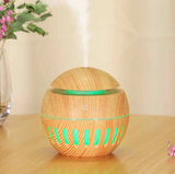 Ultrazvučni Prenosni Raspršivač - Aroma Difuzer