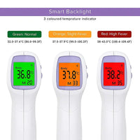 Beskontaktni toplomer infracrveni termometar