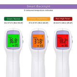 Beskontaktni toplomer infracrveni termometar