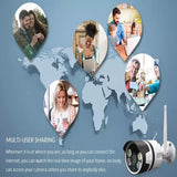 IP – WIFI Kamera za nadzor