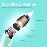 Elektricni VAKUM aspirator za nos i usi