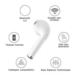 i7S TWS Mini Bluetooth Bežične Slušalice