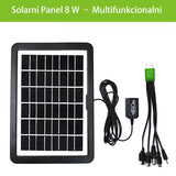 Solarni Panel 15W – Multifunkcionalni