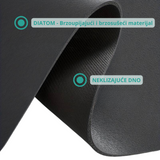 DryAway - Brzoupijajuća podloga za sušenje sudova i vodu kućnih ljubimaca