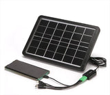Solarni Panel 15W – Multifunkcionalni
