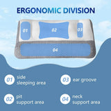 Ergonomski ortopedski jastuk za vrat i ramena
