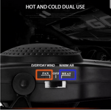 2u1 Grejalica za auto 12v- 150w - Ali tako