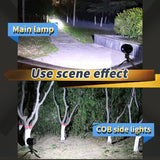 Punjiva led lampa reflektor