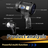 Punjiva led lampa reflektor