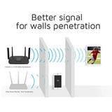 Wifi ruter za jači signal