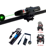 Laserski Nišan