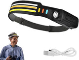 Multifunkcionalna Indukciona Naglavna Lampa