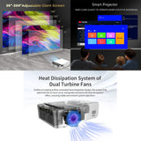 T5 Multimedijalni WiFi Full HD 1080 Projektor