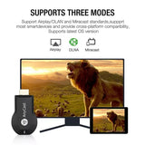 M12 Plus Anycast Chromecast