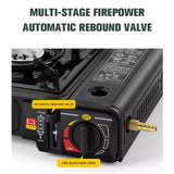 Prenosivi plinski rešo sa koferom