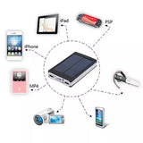 Solarni Powerbank punjač 60000mAh