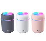 Aroma Difuser – H2O