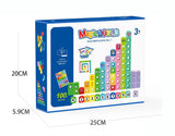 Brojevi u Kockama – Edukativni Matematički Set za Decu (100 delova)