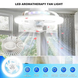Plafonski ventilator sa LED svetlom Upotreba u Kući