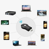 AnyCast bežični adapter M9 Plus Wi-Fi TV
