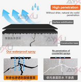 Sprej za brzo zaptivanje