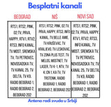 Sobna Digitalna HD TV antena