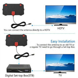 Sobna Digitalna HD TV antena