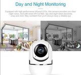 Video nadzor 720p -  - Video nadzor 720p -