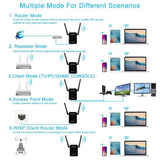 Pix link RIPITER, sa 2 antete, pojacivac WIFI dometa