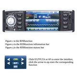 MULTIMEDIA za auto MP 5/model 4204/ ekran 4" - MULTIMEDIA za auto MP 5/model 4204/ ekran 4"