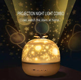 Projektor lampa
