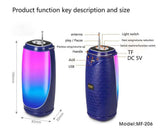 Bluetooth zvučnik finog dizajna () - Bluetooth zvučnik finog dizajna ()