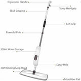 Mop sprej za brisanje podova (veoma praktičan) - Mop sprej za brisanje podova (veoma praktičan)