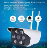 Wifi IP kamera (Top model) - Wifi IP kamera (Top model)