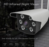 Wifi IP kamera (Top model) - Wifi IP kamera (Top model)