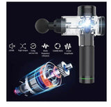 Masage gun, masazer za celulit i bolove u misicima