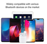 Bluetooth slusalice i18TWS