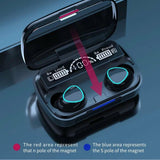 BLUETOOTH slušalice M10+power bank - BLUETOOTH slušalice M10+power bank