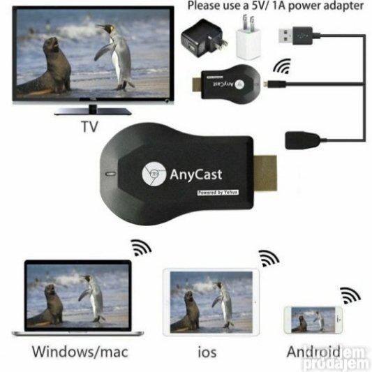 AnyCast M9 plus HDMI, FULL HD prijemnik za TV.resiver