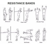 Power resistance bands - trake za vezbanje