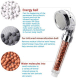 LED Tus sa svetlom - LED Tus sa svetlom