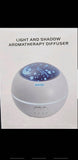 Aromatherapy difuser - Aromatherapy difuser