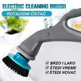 Rotirajuca cetka za ciscenje - Muscle Scrubber - Rotirajuca cetka za ciscenje - Muscle Scrubber