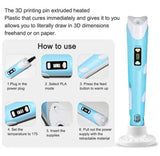 3D printing pen - Ali tako
