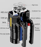 Punjiva lampa sa 4 led svetla () - Punjiva lampa sa 4 led svetla ()