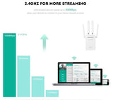 Wifi ruter Pix Lux () - Wifi ruter Pix Lux ()