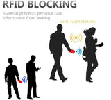 Novcanik za kartice - Sigurnosni novcanik za kartice
