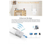 WiFi Repeater Ruter 300Mbs ripiter booster za bolji domet - WiFi Repeater Ruter 300Mbs ripiter booster za bolji domet