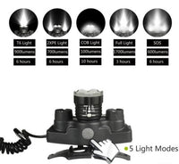 Baterijska LED lampa za glavu - Baterijska LED lampa za glavu