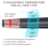 Presa za kosu curl&straight confidence